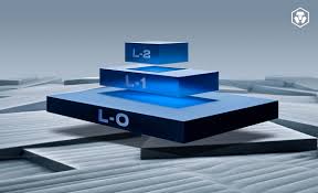 Lon