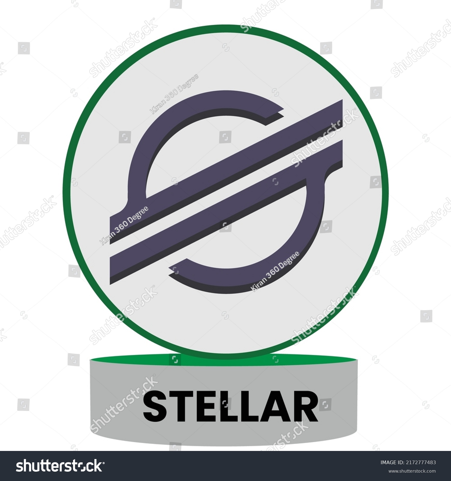 Blo