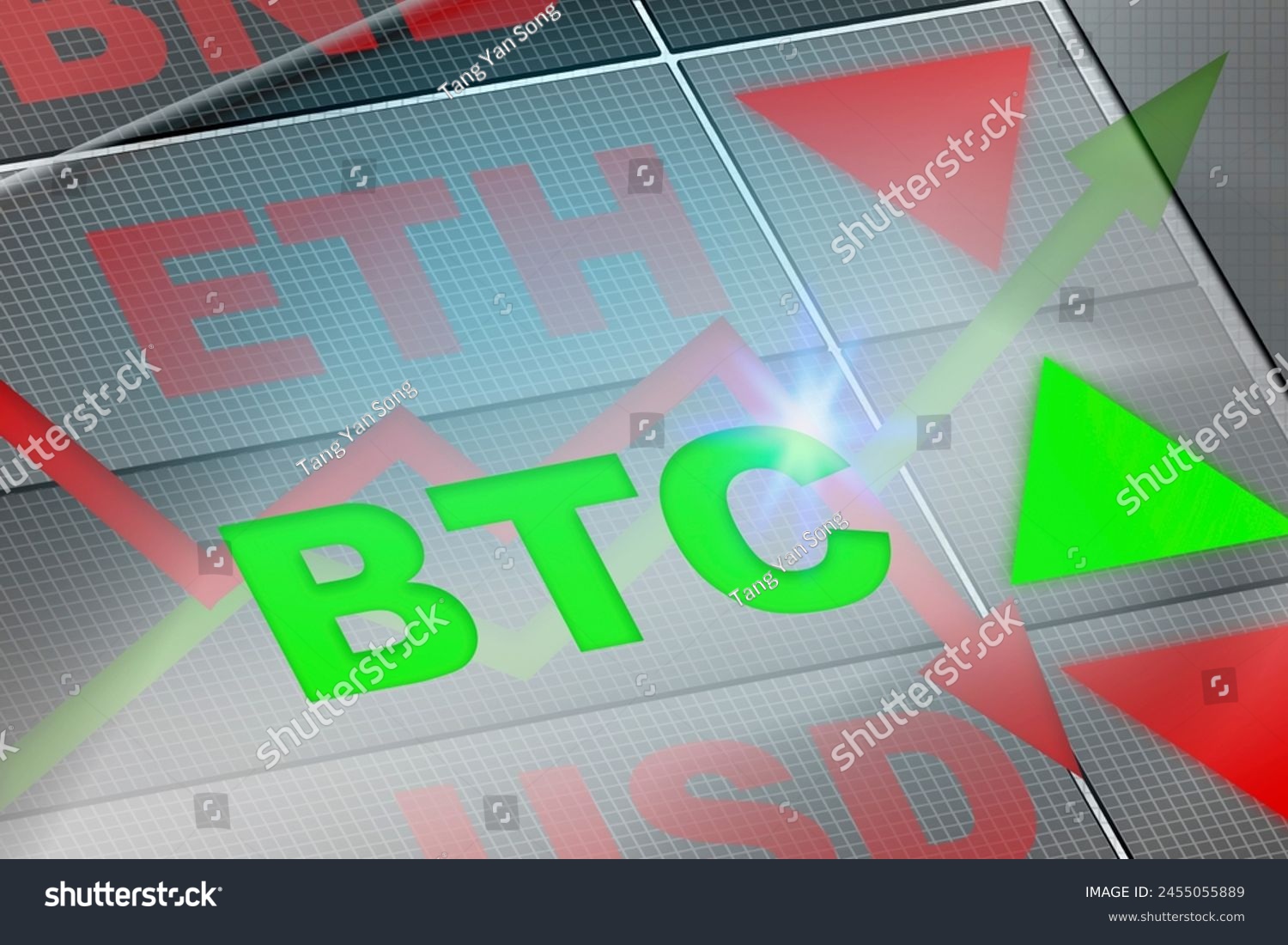 Các