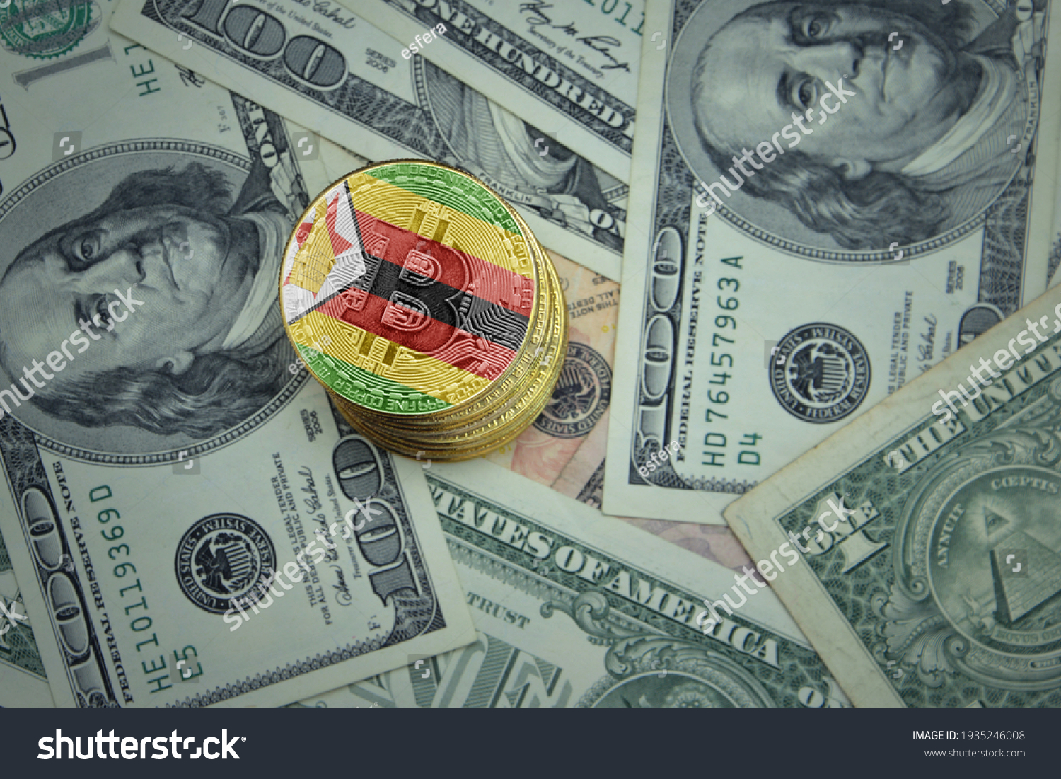 EUR