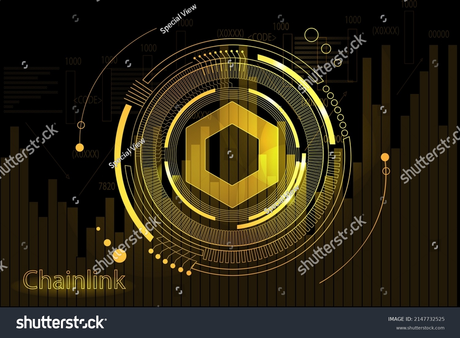 Chơ