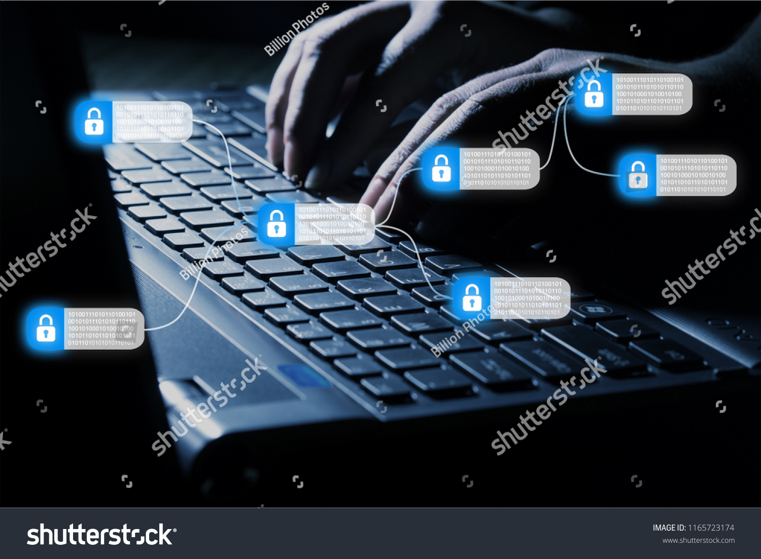 Glo