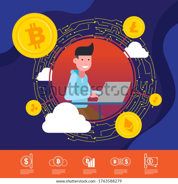 Lập