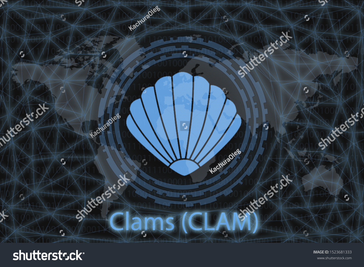 Các