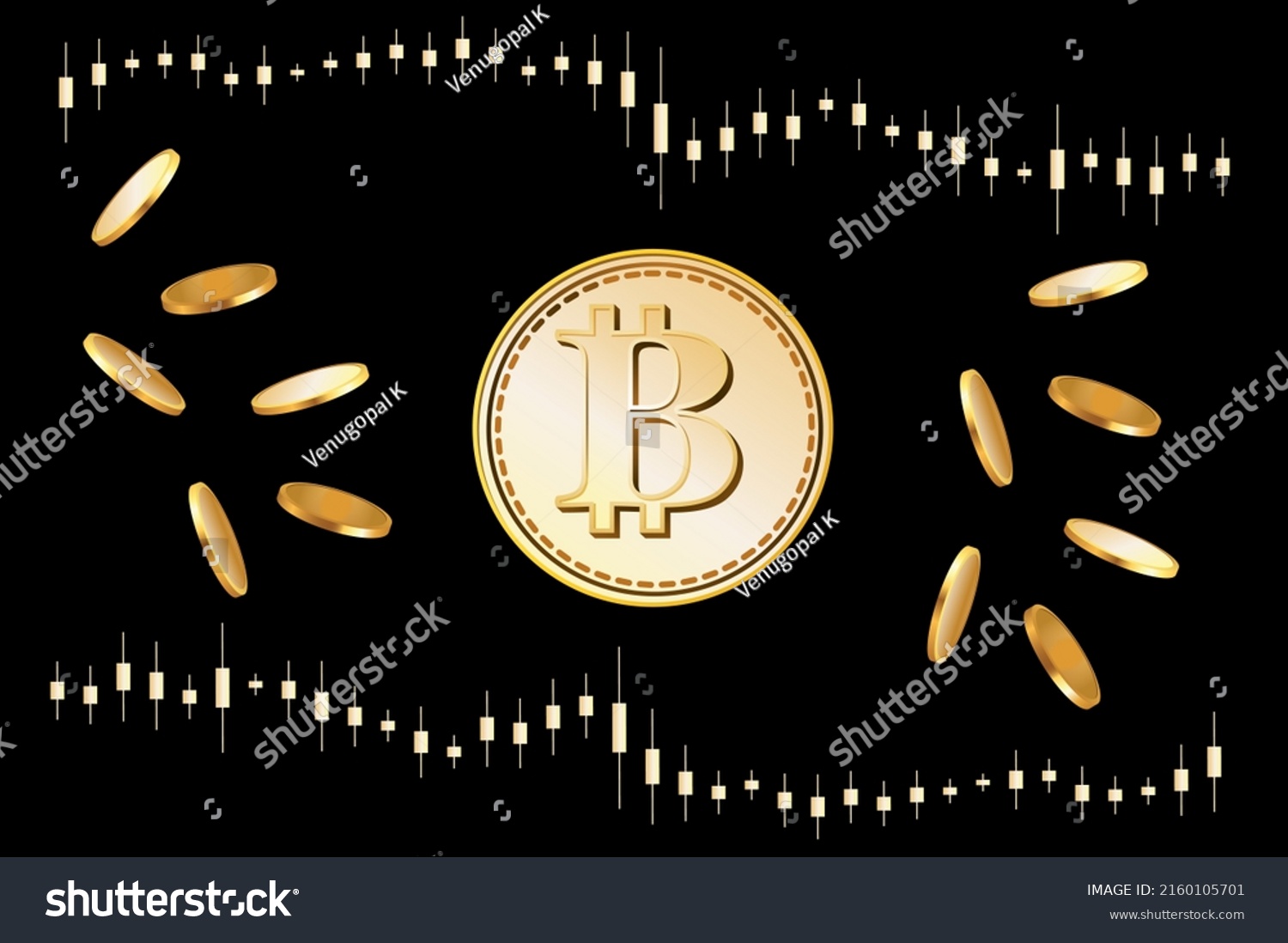 Chơ