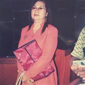 Thứ