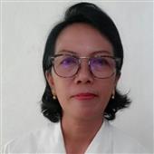 Các