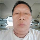 FuW