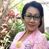 Thư