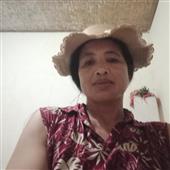 Mắt