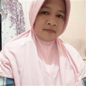 Thủ