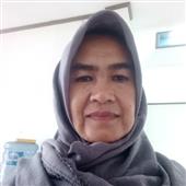 Kết