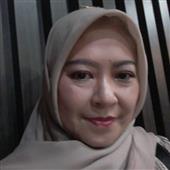 Mạn