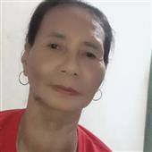 Các