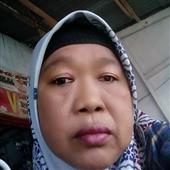 Khỉ