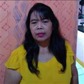 Thủ