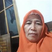 Gà 