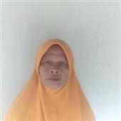 Kho