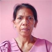 Điệ