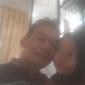 Min
